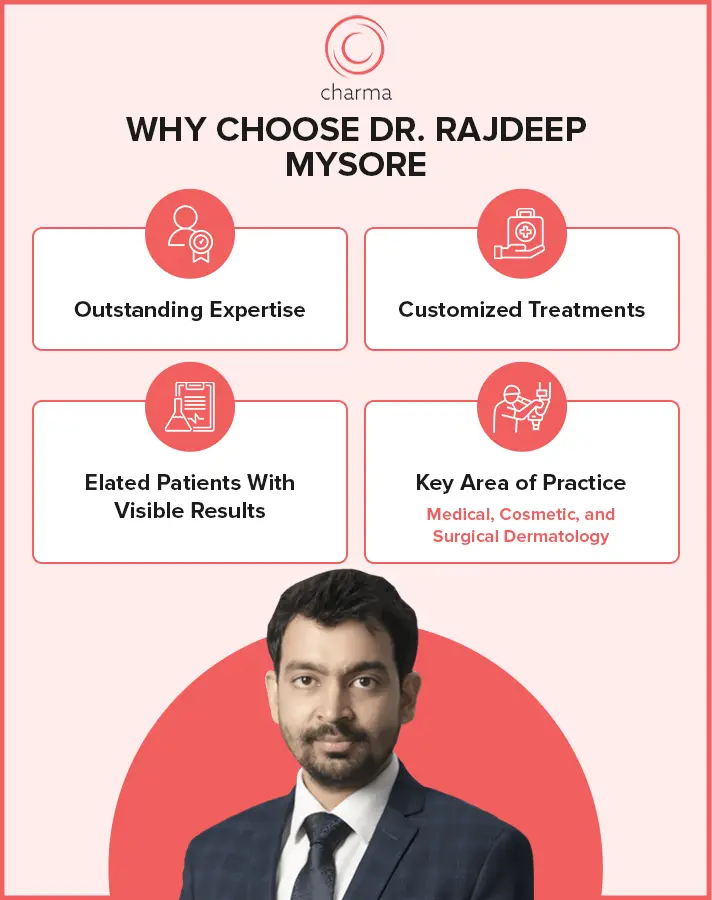 Best Skin Specialist in Bangalore: Dr. Rajdeep Mysore has expertise in medical, cosmetic, and surgical dermatology and offers customized treatments.