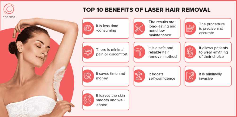 Top 10 Benefits of Laser Hair Removal